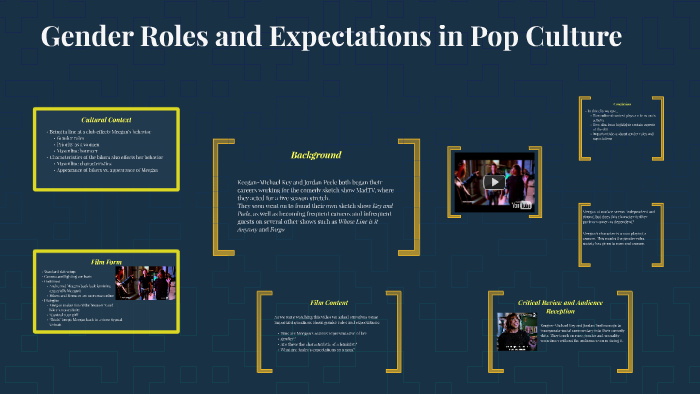 Cultural Gender Expectations | Culture And Gender Roles – OSUC