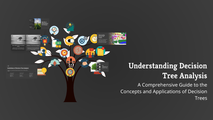 Understanding Decision Tree Analysis by Sliman Ahmady on Prezi