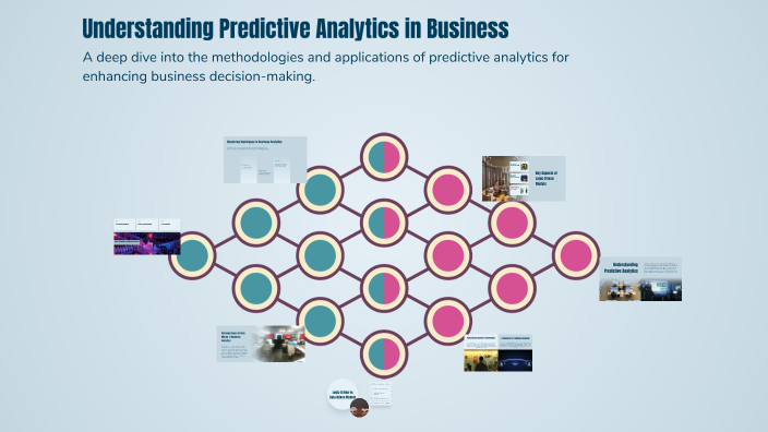 Understanding Predictive Analytics in Business by YECYEC JAYMAR on Prezi