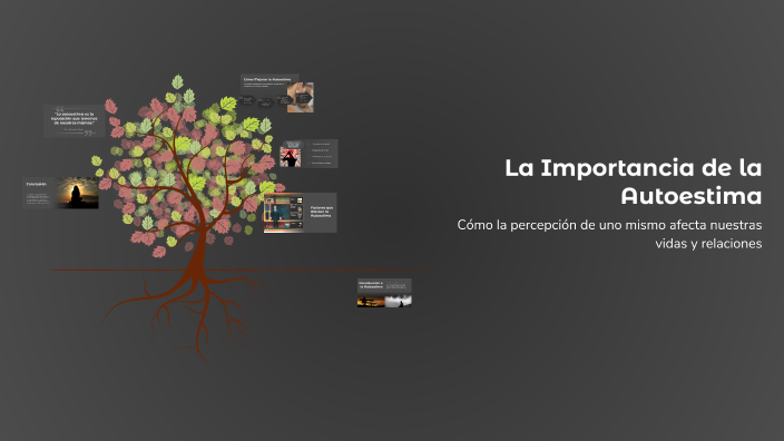 La Importancia de la Autoestima by AURORA RUIZ HERRERA on Prezi