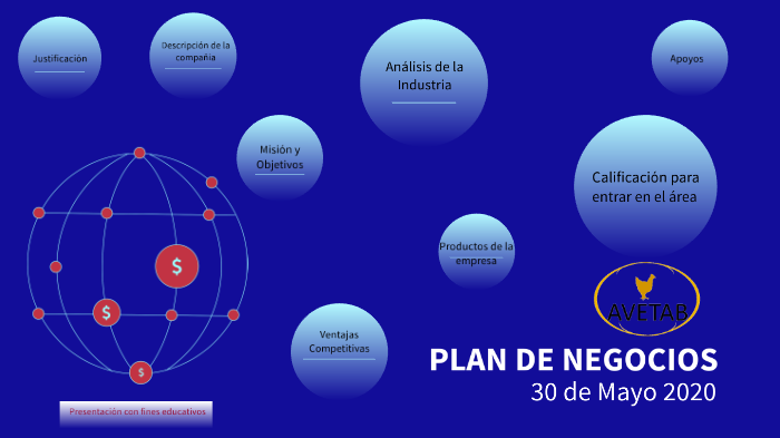 Plan de Negocios by Rosa Aurora García Mosqueda on Prezi