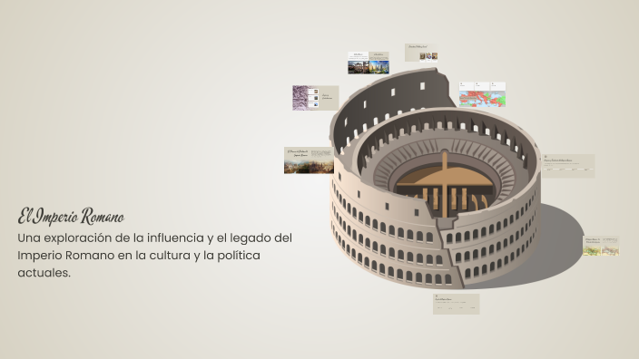 El Imperio Romano by Idona Anayte Arenales Fuentes on Prezi