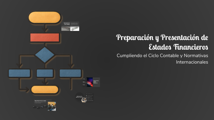 Preparación y Presentación de Estados Financieros by juliana caro on Prezi