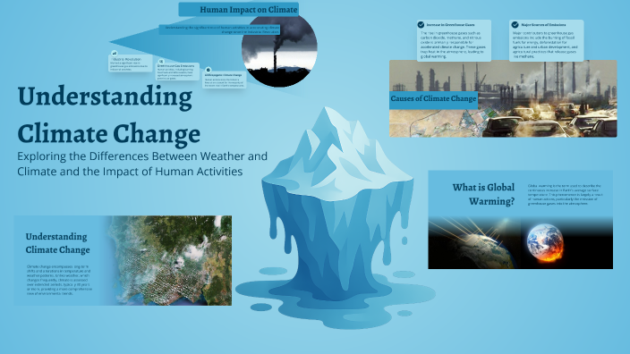 Understanding Climate Change by Angel Alonso on Prezi