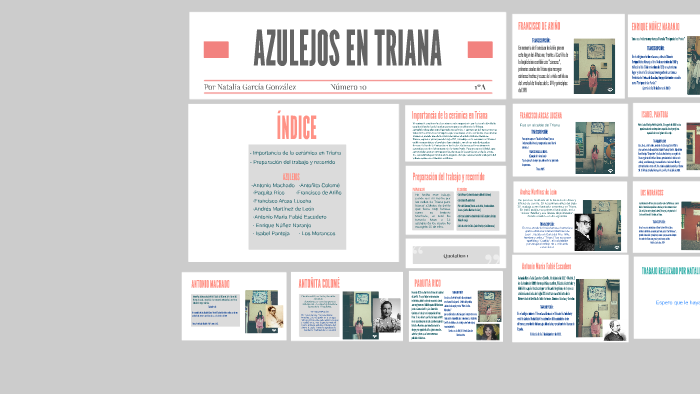 AZULEJOS EN TRIANA by Natalia gg on Prezi