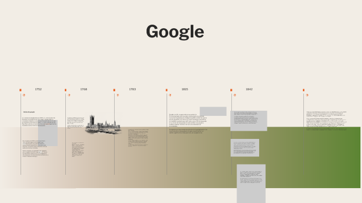 . by jason zavala on Prezi