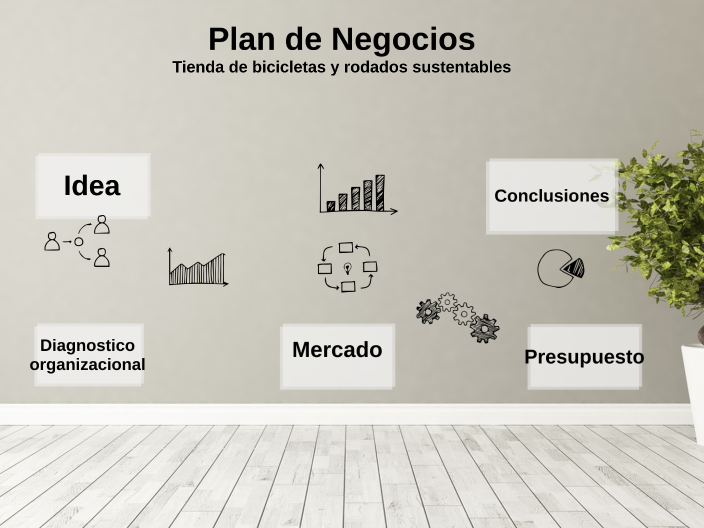plan de negocios by javier omar Martinez on Prezi