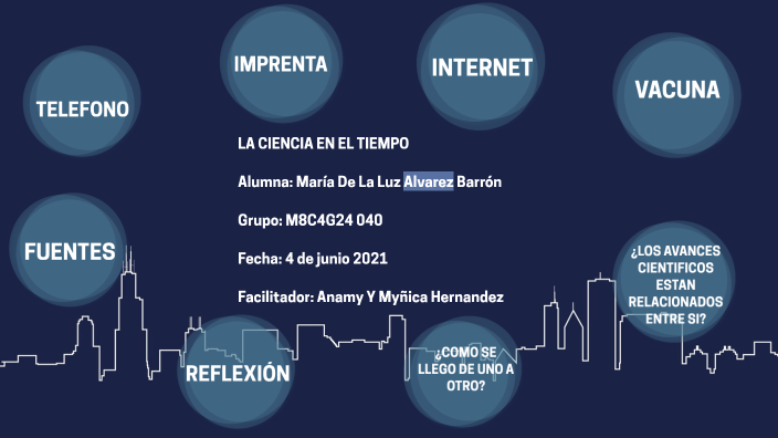 LA CIENCIA EN EL TIEMPO by MARIA DE LA LUZ ALVAREZ BARRON on Prezi