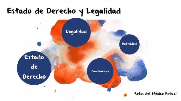 Estado de Derecho y Legalidad by Rocío Martínez Aranda on Prezi