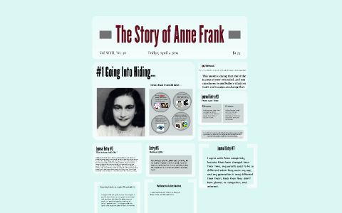 The Story of Anne Frank by Laura Conley on Prezi