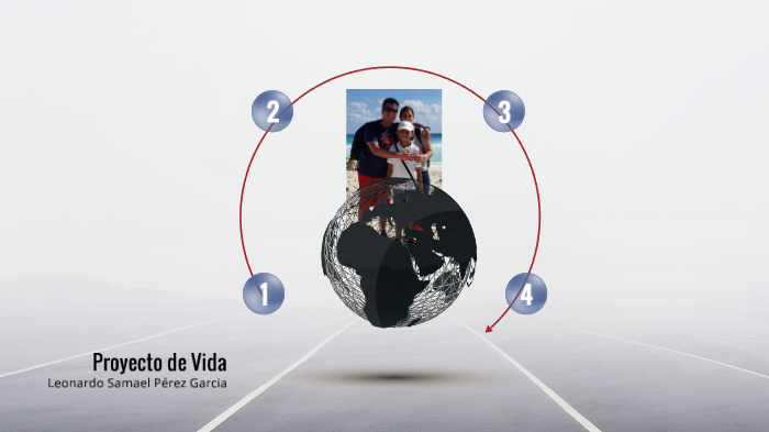 Proyecto de Vida by Leonardo Samael García on Prezi