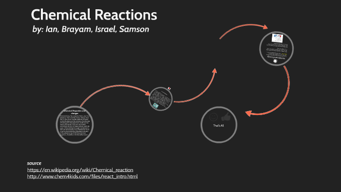 Chemical Reactions by Samson Truong on Prezi
