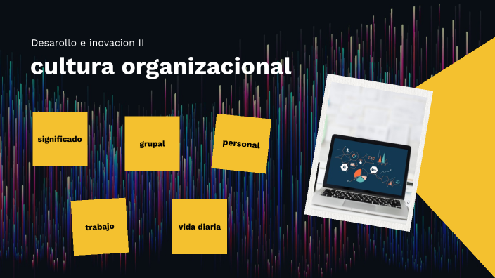 cultura organizacional by Juan Pablo Jimenez Rodriguez on Prezi