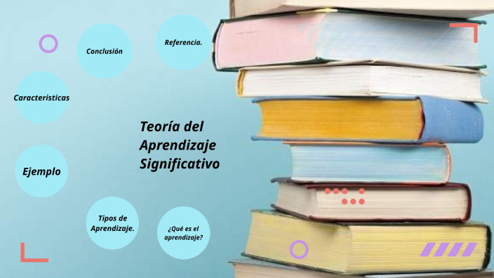 Aprendizaje Significativo by Sergio Lopez Salgado on Prezi
