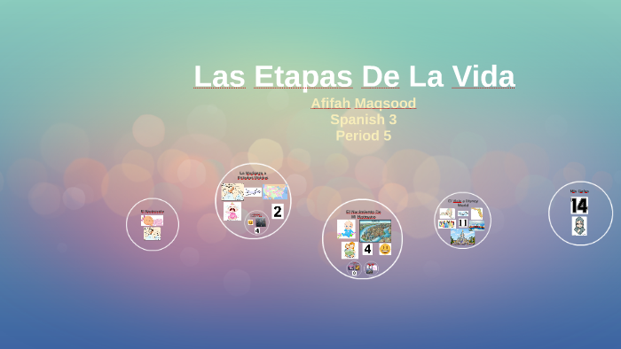 Las Etapas De La Vida by Afifah Maqsood on Prezi