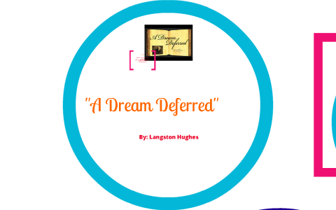 A Dream Deferred By Maggie White On Prezi