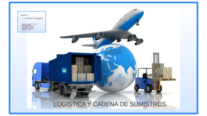 LOGISTICA Y CADENA DE SUMISTROS by mariana aviles on Prezi