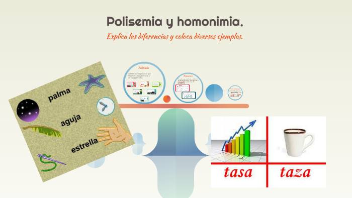 Polisemia Y Homonimia By Manuel Roque On Prezi polisemia-y-homonimia-by-manuel-roque-on-prezi
