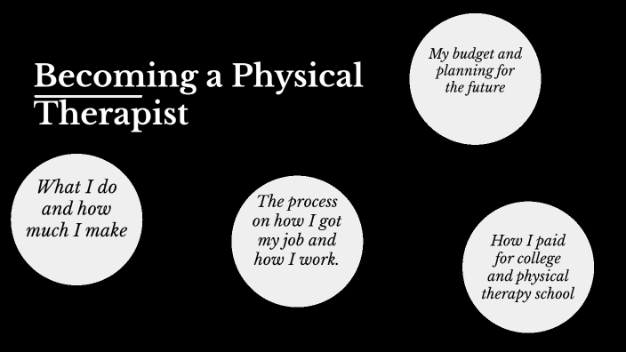 how-being-a-physical-therapist-is-like-by-ryan-nickolas-lontoc