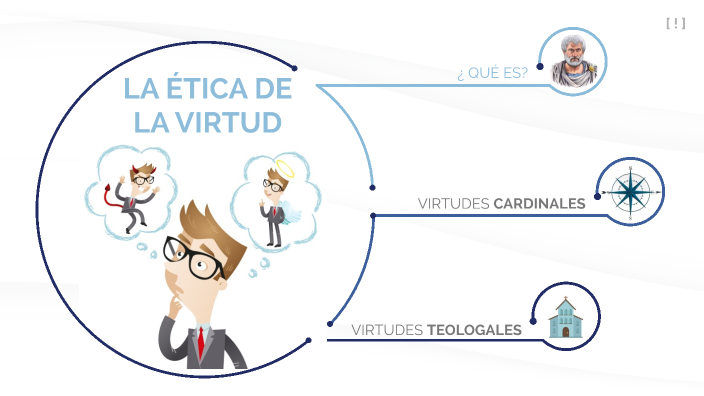 LA ETICA DE LA VIRTUD by Xiomara Intor on Prezi