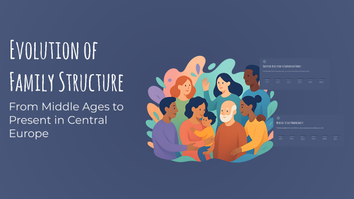 Evolution of Family Structure by Vinzenz Hess on Prezi