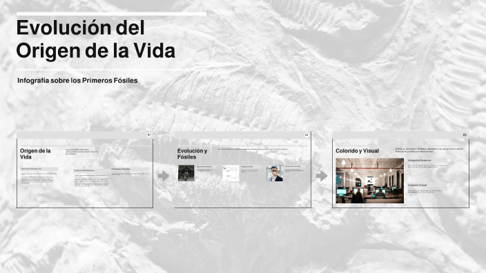 Evolución del Origen de la Vida by german andres pimentel zornosa on Prezi