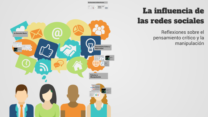 La influencia de las redes sociales by on Prezi