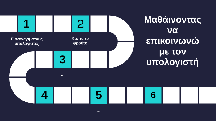 Computer coding Python games for Kids by Klearcho Klearchou on Prezi