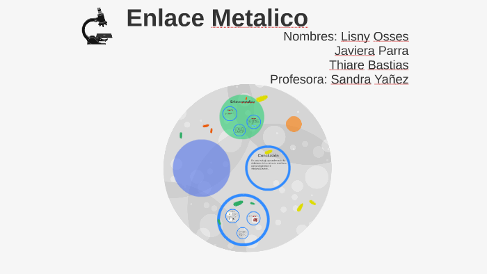 diagrama de enlace metalico