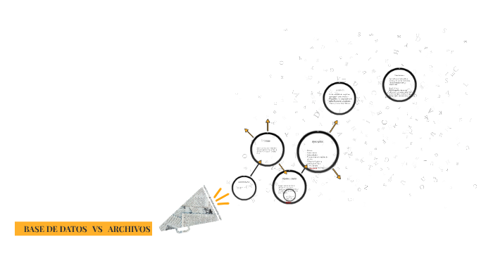 BASE DE DATOS by Liz Campos on Prezi