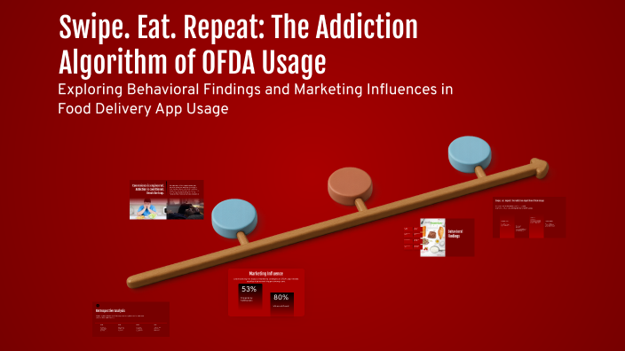 Swipe. Eat. Repeat: The Addiction Algorithm of OFDA Usage by eshal ...