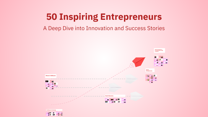 50 Inspiring Entrepreneurs by shahina qureshi on Prezi