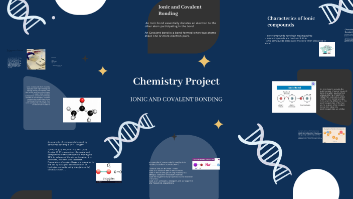 Chemistry Project by Chelsea Fisher on Prezi