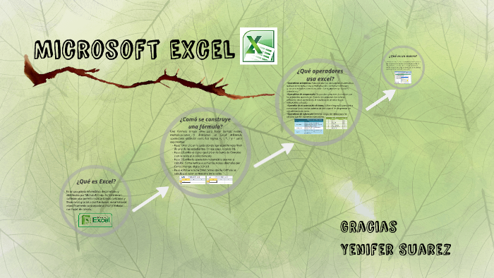 Microsoft Excel by Yenifer Suarez on Prezi