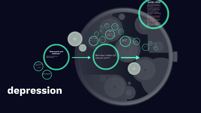 depression by matt poleszuk on Prezi