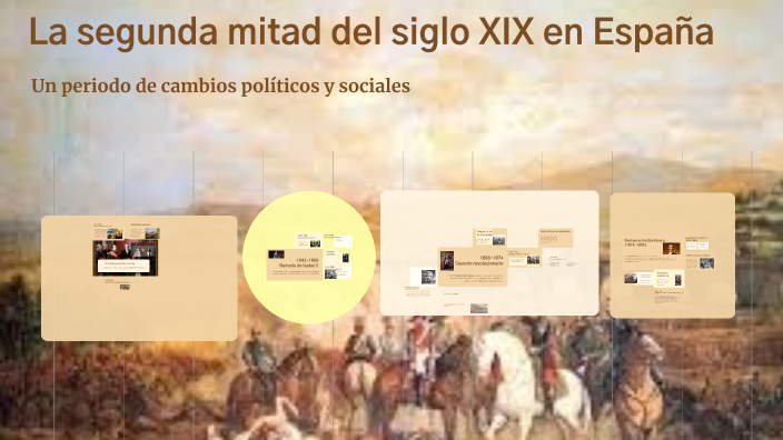 La segunda mitad del siglo XIX en España by Versilia Lazzaro on Prezi