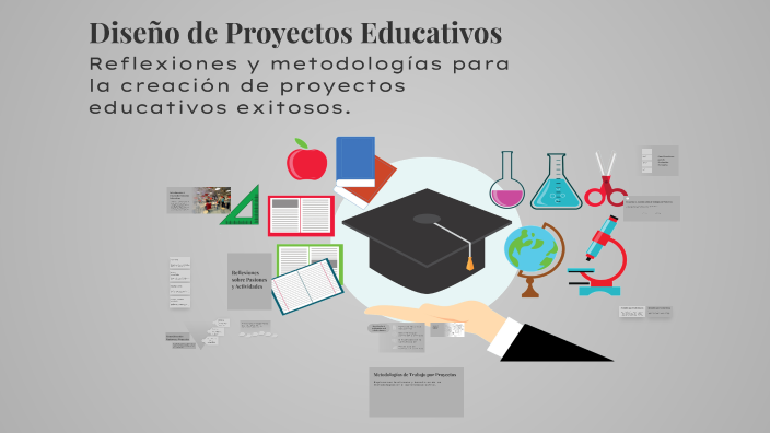 Diseño de Proyectos Educativos by Acevedo Sanchez Ana Sofia on Prezi
