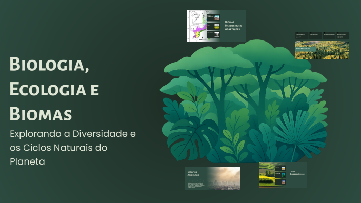Biologia, Ecologia e Biomas by RAFAELLY DIAS on Prezi