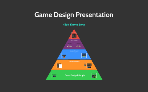 game design basics presentation