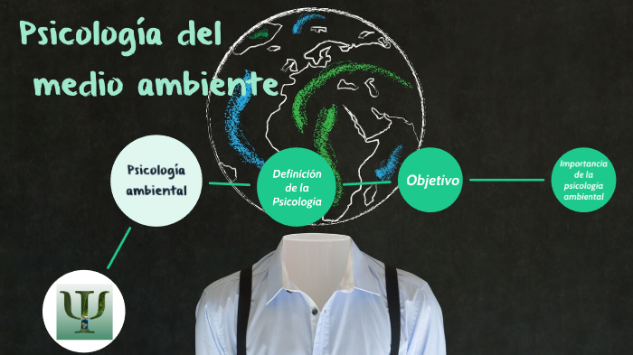 Psicología del medio ambiente by Alee Quicaño on Prezi
