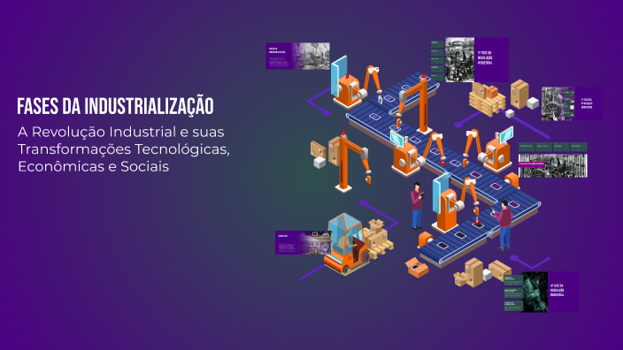 Fases da Industrialização by Dominique Tamie Ohki on Prezi