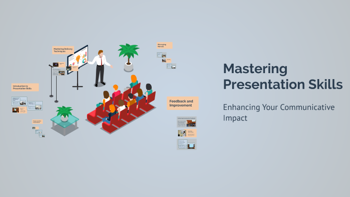 Mastering Presentation Skills by Aiden Ryea on Prezi