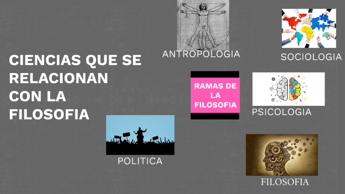 CIENCIAS QUE SE RELACIONAN CON LA FILOSOFIA by michell lopez on Prezi