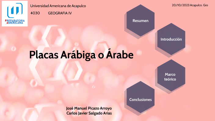 Placas Arábiga O Árabe By Manuel Picazo Arroyo On Prezi