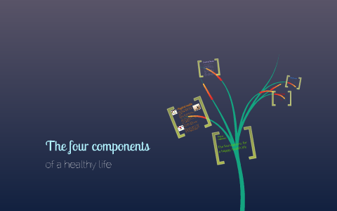 Overall health (the four components of general health) by Robert ...