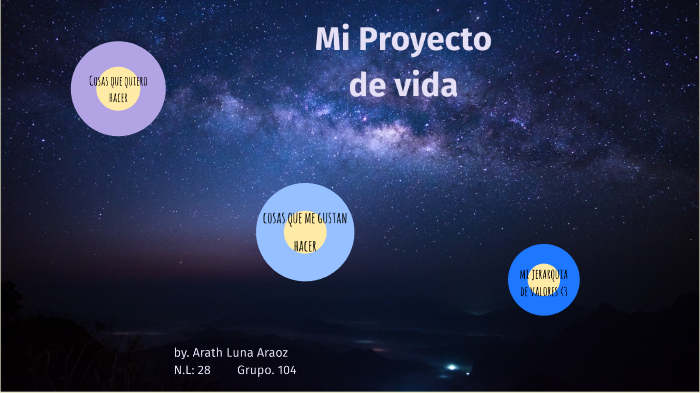 Mi proyecto de vida by Arath Luna on Prezi
