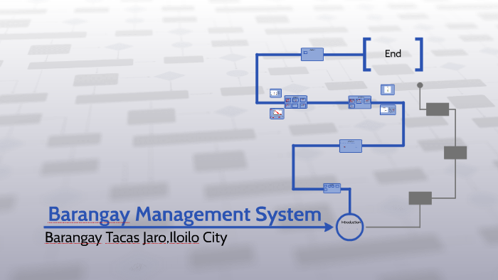 Barangay Management System by Harra Grace Mirasol on Prezi