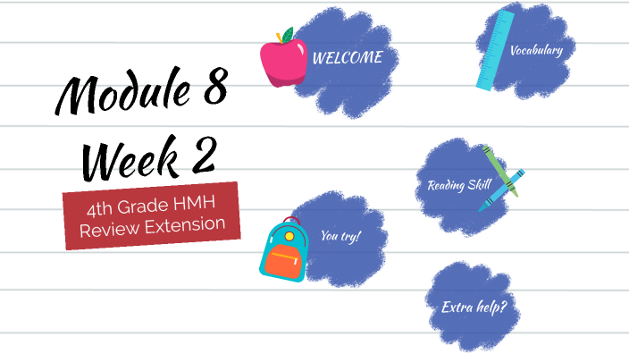 Extension Module 8 Week 2 by group 1 on Prezi