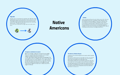 Native American Timeline by Alex Jacobsen on Prezi