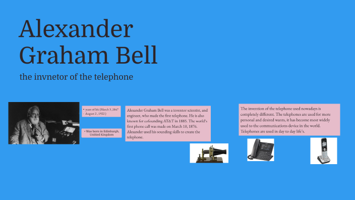 famous inventor project by soliana meles on Prezi